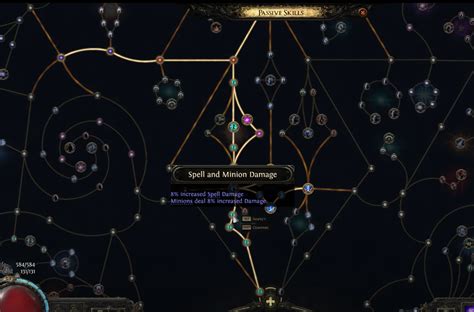 best poe witch build.